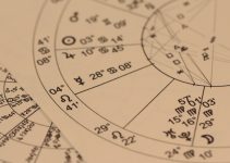 O que significa ter Aquário na Casa 4?