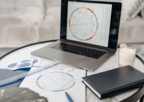 Significado geral da Astrologia na Era de Aquário